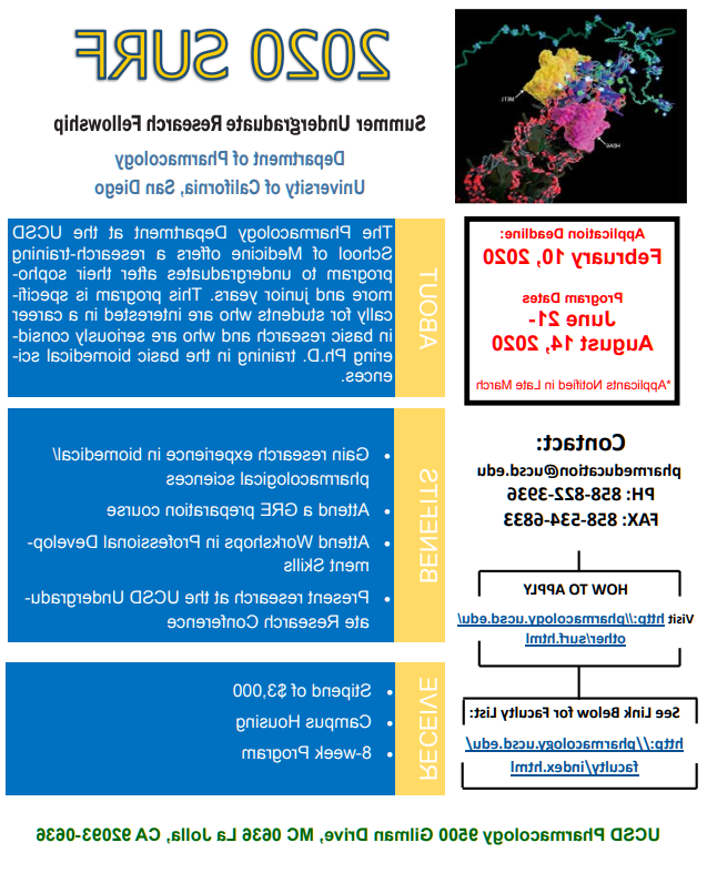 PharmacologySURFFlyer